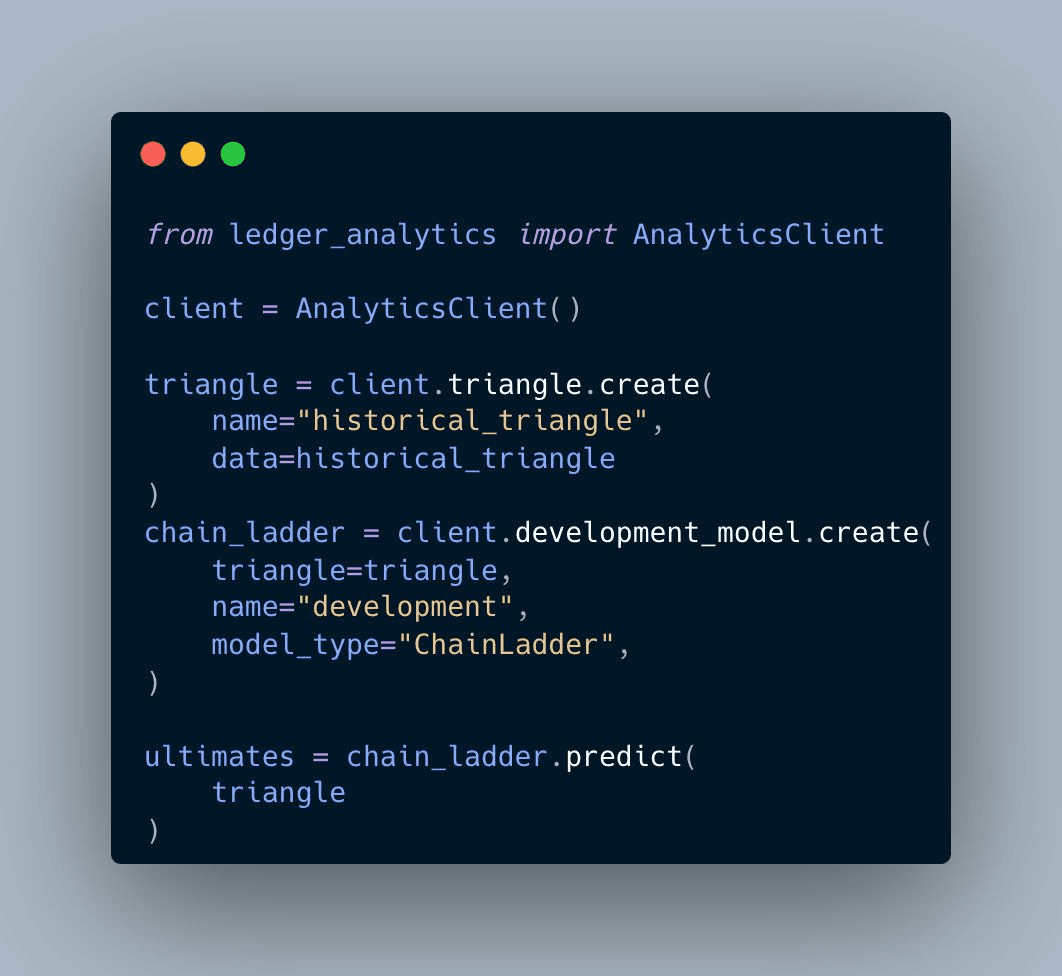 The Ledger Analytics API is now open for beta testing