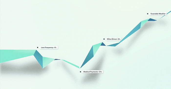 Ledger Graphic